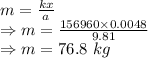 m=\frac{kx}{a}\\\Rightarrow m=\frac{156960\times 0.0048}{9.81}\\\Rightarrow m=76.8\ kg