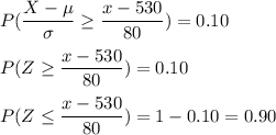 P(\dfrac{X-\mu}{\sigma}\geq \dfrac{x-530}{80})=0.10\\\\P(Z\geq \dfrac{x-530}{80})=0.10\\\\P(Z\leq \dfrac{x-530}{80})=1-0.10=0.90
