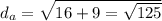 d_{a}=\sqrt{{16+9}=\sqrt{{125}