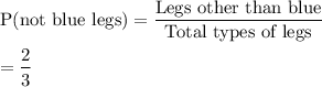 \text{P(not blue legs)}=\dfrac{\text{Legs other than blue}}{\text{Total types of legs}}\\\\=\dfrac{2}{3}
