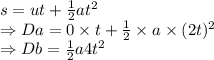 s=ut+\frac{1}{2}at^2\\\Rightarrow Da=0\times t+\frac{1}{2}\times a\times (2t)^2\\\Rightarrow Db=\frac{1}{2}a4t^2