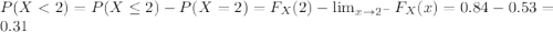 P(X < 2) = P(X\leq 2)-P(X=2)=F_X(2)-\lim_{x \to 2^-}F_X(x)=0.84-0.53=0.31