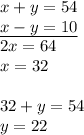x+y=54\\&#10;\underline{x-y=10}\\&#10;2x=64\\&#10;x=32\\\\&#10;32+y=54\\&#10;y=22&#10;