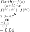 \frac{f(x+h)-f(x)}{(x+h)-x}\\\frac{f(20+60)-f(20)}{h}\\\frac{2.3-4.7}{60}\\\frac{-2.4}{60}\\-0.04