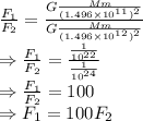 \frac{F_1}{F_2}=\frac{G\frac{Mm}{(1.496\times 10^{11})^2}}{G\frac{Mm}{(1.496\times 10^{12})^2}}\\\Rightarrow \frac{F_1}{F_2}=\frac{\frac{1}{10^{22}}}{\frac{1}{10^{24}}}\\\Rightarrow \frac{F_1}{F_2}=100\\\Rightarrow F_1=100F_2