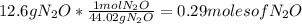 12.6gN_{2}O*\frac{1molN_{2}O}{44.02gN_{2}O}=0.29molesofN_{2}O
