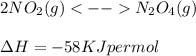 2NO_2 (g)N_2 O_4 (g)   \\\\\Delta H=-58 KJ per mol