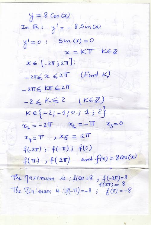 Identify the maximum and minimum values of the function y = 8 cos x in the interval [-2π , 2π].