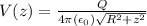 V(z)=\frac{Q}{4\pi (\epsilon_{0}) \sqrt{R^{2} +z^{2}}  }