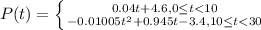 P(t) = \left \{ {{0.04t + 4.6, 0 \leq t < 10}\atop {-0.01005t^{2} + 0.945t - 3.4, 10 \leq t < 30}} \right.