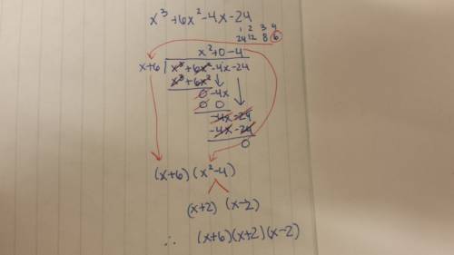 Factor completely. x 3 + 6x 2 - 4x - 24  a.(x + 6)(x - 2)(x + 2)  b.(x + 2)(x - 6)(x + 2)  c.(x - 6)