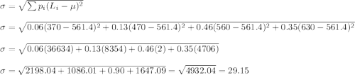 \sigma=\sqrt{\sum p_i(L_i-\mu)^2}\\\\\sigma=\sqrt{0.06(370-561.4)^2+0.13(470-561.4)^2+0.46(560-561.4)^2+0.35(630-561.4)^2}\\\\\sigma=\sqrt{0.06(36634)+0.13(8354)+0.46(2)+0.35(4706)}\\\\\sigma=\sqrt{2198.04+1086.01+0.90+1647.09}=\sqrt{4932.04}=29.15