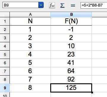 Consider the following sequence. -1,2,10,23, complete the table table below for the sequence. n | f(