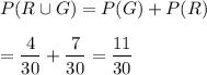 P(R\cup G)=P(G)+P(R)\\\\=\dfrac{4}{30}+\dfrac{7}{30}=\dfrac{11}{30}