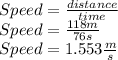 Speed=\frac{distance}{time} \\Speed=\frac{118m}{76s} \\Speed=1.553\frac{m}{s}