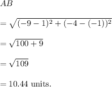 AB\\\\=\sqrt{(-9-1)^2+(-4-(-1))^2}\\\\=\sqrt{100+9}\\\\=\sqrt{109}\\\\=10.44~\textup{units}.
