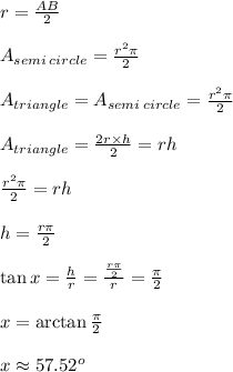 r= \frac{AB}{2} \\ \\A_{semi\:circle }=\frac{r^2\pi}{2} \\ \\A_{triangle}=A_{semi\:circle }=\frac{r^2\pi}{2} \\ \\A_{triangle}= \frac{2r\times h}{2} =rh \\ \\\frac{r^2\pi}{2}= rh \\ \\h=\frac{r\pi}{2} \\ \\ \tan{x}= \frac{h}{r} = \frac{\frac{r\pi}{2}}{r} =\frac{\pi}{2} \\ \\x=\arctan{\frac{\pi}{2}}&#10;\\&#10;\\x \approx 57.52^o