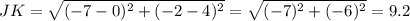 JK=\sqrt{(-7-0)^2+(-2-4)^2}=\sqrt{(-7)^2+(-6)^2}=9.2