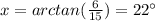 x=arctan(\frac{6}{15})=22\°