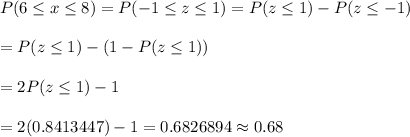 P(6\leq x\leq8)=P(-1\leq z\leq1)=P(z\leq1)-P(z\leq-1)\\\\=P(z\leq1)-(1-P(z\leq1))\\\\=2P(z\leq1)-1\\\\=2(0.8413447)-1=0.6826894\approx0.68