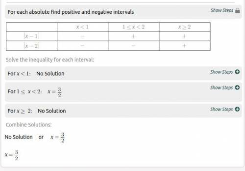 How to solve |x-1|=|x-2| geometrically?