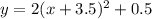 y=2(x+3.5)^2+0.5