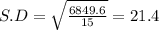 S.D = \sqrt{\frac{6849.6}{15}} = 21.4
