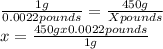 \frac{1 g}{0.0022 pounds} = \frac{450 g}{ Xpounds} \\x = \frac{450 g x 0.0022 pounds}{1 g}