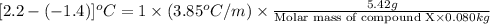 [2.2-(-1.4)]^oC=1\times (3.85^oC/m)\times \frac{5.42g}{\text{Molar mass of compound X}\times 0.080kg}
