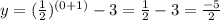 y=(\frac{1}{2})^{(0+1)}-3=\frac{1}{2}-3=\frac{-5}{2}