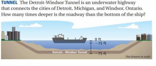 Detroit windsor tunnel is an underwater highway that connects the cities in detroit michigan in wind