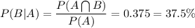 P(B|A)=\dfrac{P(A\bigcap B)}{P(A)}=0.375=37.5\%