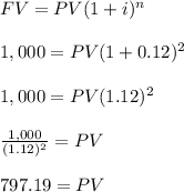 FV=PV(1+i)^n\\\\1,000=PV(1+0.12)^2\\\\1,000=PV(1.12)^2\\\\\frac{1,000}{(1.12)^2} =PV\\\\797.19=PV
