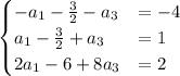 \begin{cases}-a_1 -\frac{3}{2}-a_3 &= -4\\a_1 -\frac{3}{2} +a_3 &= 1\\ 2a_1 -6 +8a_3 &= 2\end{cases}