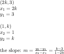 (2k,3) \\&#10;x_1=2k \\ y_1=3 \\ \\&#10;(1,k) \\ x_2=1 \\ y_2=k \\ \\&#10;\hbox{the slope: } m=\frac{y_2-y_1}{x_2-x_1}=\frac{k-3}{1-2k}