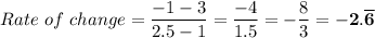 \displaystyle Rate \ of \ change =  \frac{-1 - 3}{2.5 - 1} = \frac{-4}{1.5} = -\frac{8}{3} = \mathbf{-2.\overline 6}