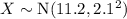X\sim \text{N}(11.2, 2.1^{2})