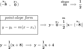 \bf (\stackrel{x_1}{-8}~,~\stackrel{y_1}{0})~\hspace{10em} \stackrel{slope}{m}\implies \cfrac{1}{2} \\\\\\ \begin{array}{|c|ll} \cline{1-1} \textit{point-slope form}\\ \cline{1-1} \\ y-y_1=m(x-x_1) \\\\ \cline{1-1} \end{array}\implies y-\stackrel{y_1}{0}=\stackrel{m}{\cfrac{1}{2}}[x-\stackrel{x_1}{(-8)}] \\\\\\ y=\cfrac{1}{2}(x+8)\implies y=\cfrac{1}{2}x+4