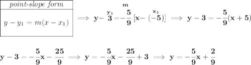 \bf \begin{array}{|c|ll} \cline{1-1} \textit{point-slope form}\\ \cline{1-1} \\ y-y_1=m(x-x_1) \\\\ \cline{1-1} \end{array}\implies y-\stackrel{y_1}{3}=\stackrel{m}{-\cfrac{5}{9}}[x-\stackrel{x_1}{(-5)}]\implies y-3=-\cfrac{5}{9}(x+5) \\\\\\ y-3 = -\cfrac{5}{9}x-\cfrac{25}{9}\implies y = -\cfrac{5}{9}x-\cfrac{25}{9}+3\implies y = -\cfrac{5}{9}x+\cfrac{2}{9}