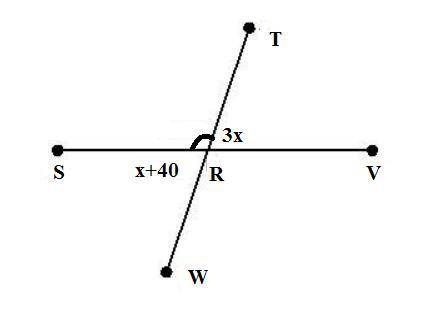 2intersecting lines are shown. a line with points t, r, w intersects a line with points s, r, v at p