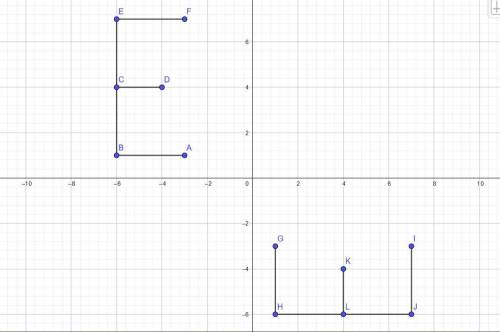 7. the letter is shown on the graph grid below. transform the image using the function f shown below