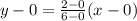 y-0 = \frac{2-0}{6-0}(x-0)