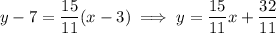 y-7=\dfrac{15}{11}(x-3)\implies y=\dfrac{15}{11}x+\dfrac{32}{11}