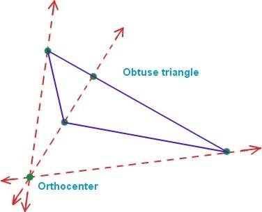 Abc is an obtuse triangle. which is true about point d?  point d can be the orthocenter because it i