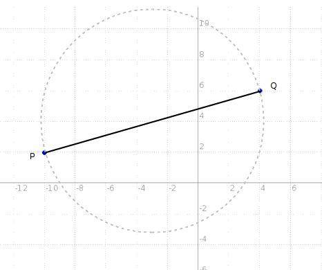 Adiameter of a circle has endpoints p(-10,-2) and q(4,6). a. find the center of the circle b. find t