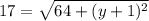 17=\sqrt{64+(y+1)^2}