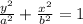 \frac{ {y}^{2} }{ {a}^{2} }  + \frac{ {x}^{2} }{ {b}^{2} }   = 1