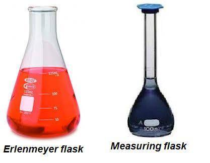 How do you hold and move a flask if you are mixing chemicals?
