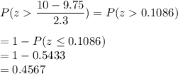 P(z  \displaystyle\frac{10 - 9.75}{2.3}) = P(z0.1086)\\\\= 1 - P(z \leq 0.1086)\\= 1- 0.5433\\=0.4567