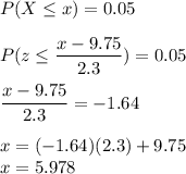P(X \leq x) = 0.05\\\\P(z \leq \displaystyle\frac{x-9.75}{2.3}) = 0.05\\\\\displaystyle\frac{x-9.75}{2.3} = -1.64 \\\\x = (-1.64)(2.3) + 9.75\\x = 5.978